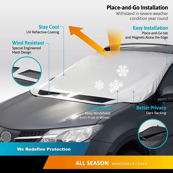 ⏳Time-Limited Special⏰ Windshield Anti-Snow & Anti-Frost Cover with Mirror Protection – Multi-use, Magnetic, Universal Fit 🚗