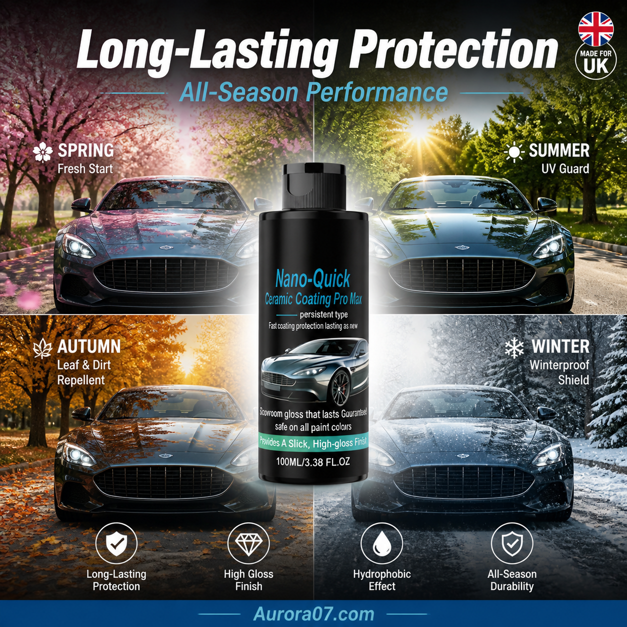 💐50% OFF! High-Gloss Nano Ceramic Spray – Mirror Shine & Long-Lasting Protection ✨🚗【Limited Offer】