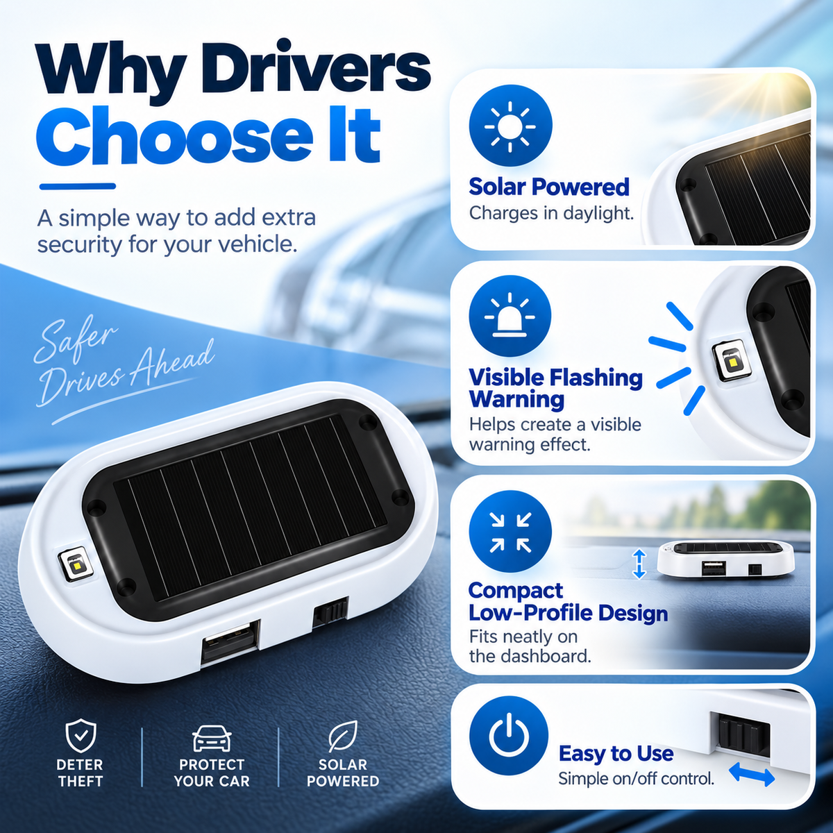 🚗🚨✨Compact Solar Anti-Theft LED Flashing Lamp