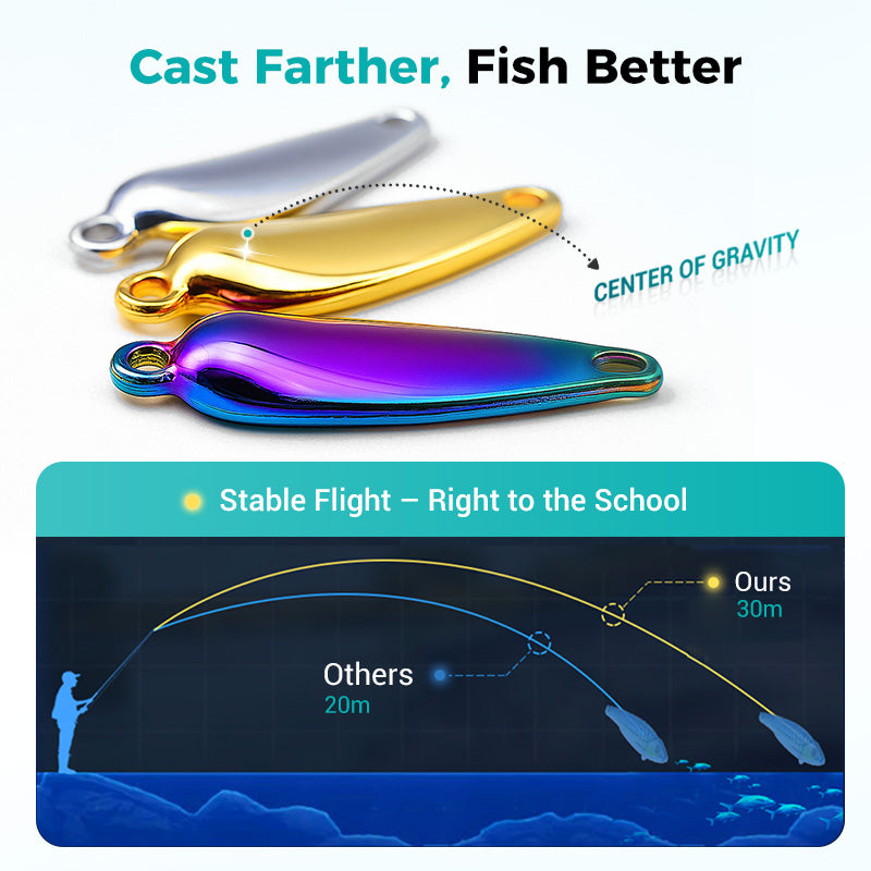 🎣🔥50% OFF!! ✨🎁Metal propeller fishing lure for catching fish✨