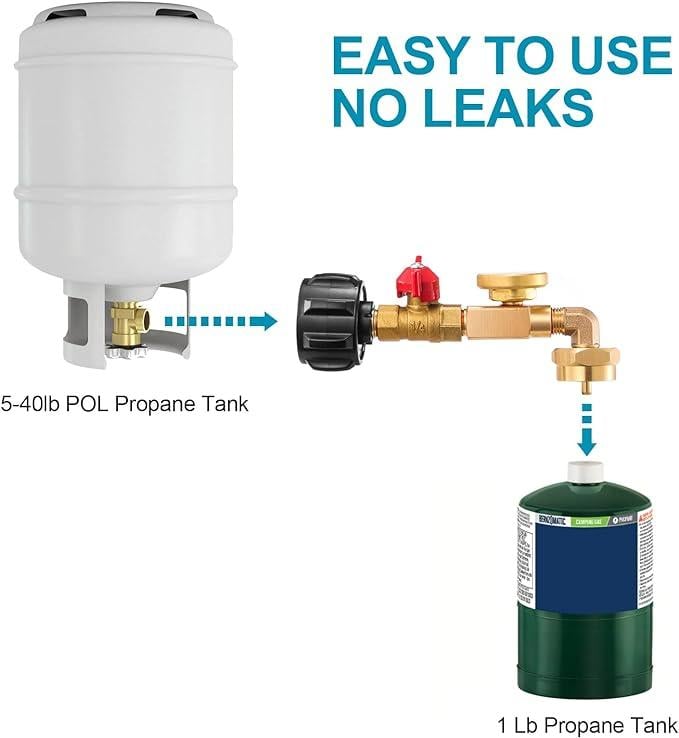 🔥 50% off for a limited time in the winter 🌟🎄 Top of the Line Propane Fill Elbow Adapter with Tank Pressure Gauge