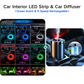 ⏳Limited-time 50% off💥 Car Interior LED Strip Atmosphere Lights Pro – Add a Custom Glow to Your Cabin, Easy to Fit & Great for Evening Drives 💡