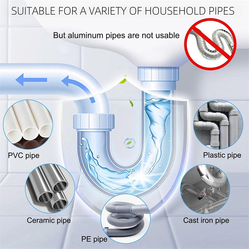 Multi-Use Powerful Anti-Clog Drain Cleaner（50% OFF）