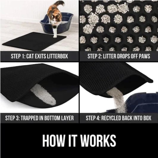 🐾 LIMITED-TIME 50% OFF! ✨ Non-Slip Cat Litter Mat – Waterproof, Easy Clean, Odor-Free 🧹