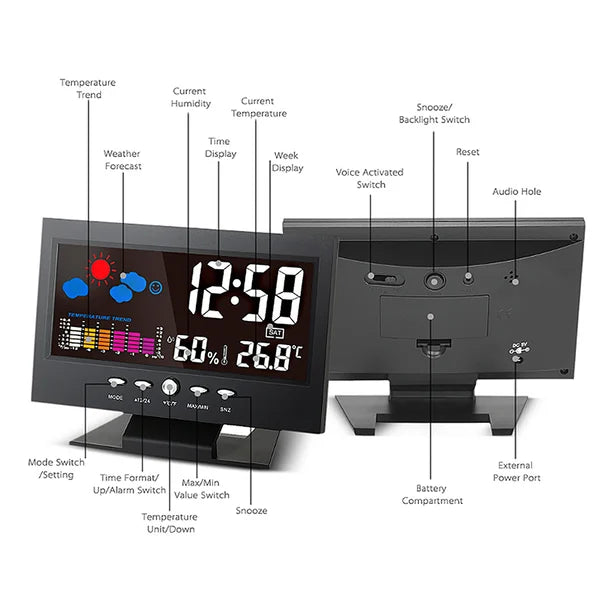 🌡️ 49% OFF NOW! ✨ Digital LED Weather Station - Temperature & Humidity Monitor with Forecast Display & Table Alarm Clock 📊⏰