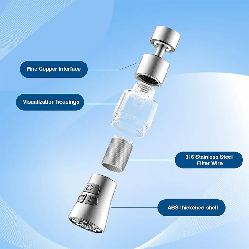 360° Swivel Kitchen Faucet Aerator (50% OFF)