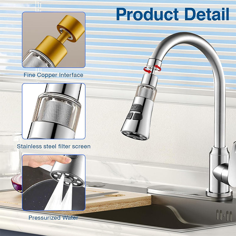 360° Swivel Kitchen Faucet Aerator (50% OFF)
