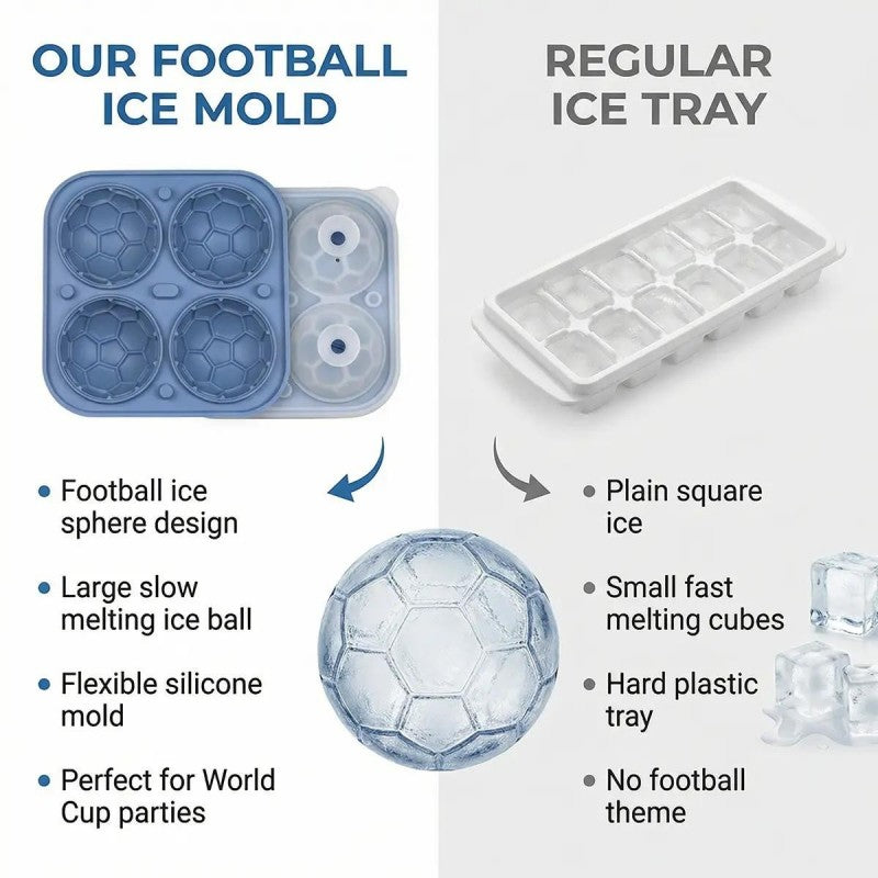 📢📢50% OFF!! ⏰ Silicone Soccer Ball Ice Cube Tray – 5.5 cm Cubes, Slow-Melting, Leak-Proof Design, 4 Colors, Perfect for Game Nights & Cocktails 🥂