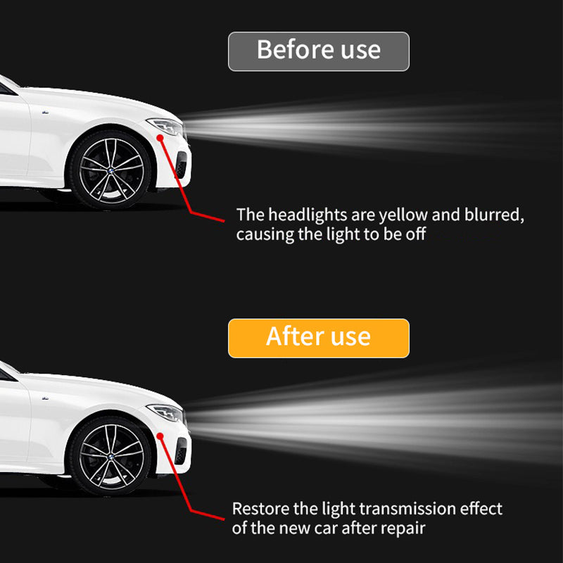🎁2026 New Arrivals 50% OFF💥Car Headlight Restoration Spray