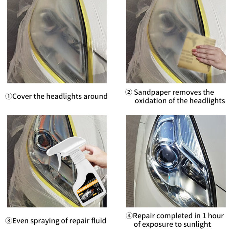 🎁2026 New Arrivals 50% OFF💥Car Headlight Restoration Spray