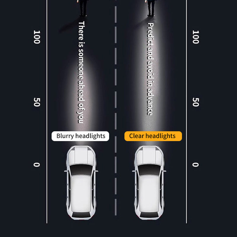 🎁2026 New Arrivals 50% OFF💥Car Headlight Restoration Spray