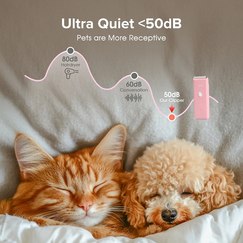 🔥Huge 50% Off Limited Time! Quiet Cordless Pet Clipper 🐶 Sharp Ceramic Blade, IPX7 Waterproof, 90 Mins Long Battery Life🐾