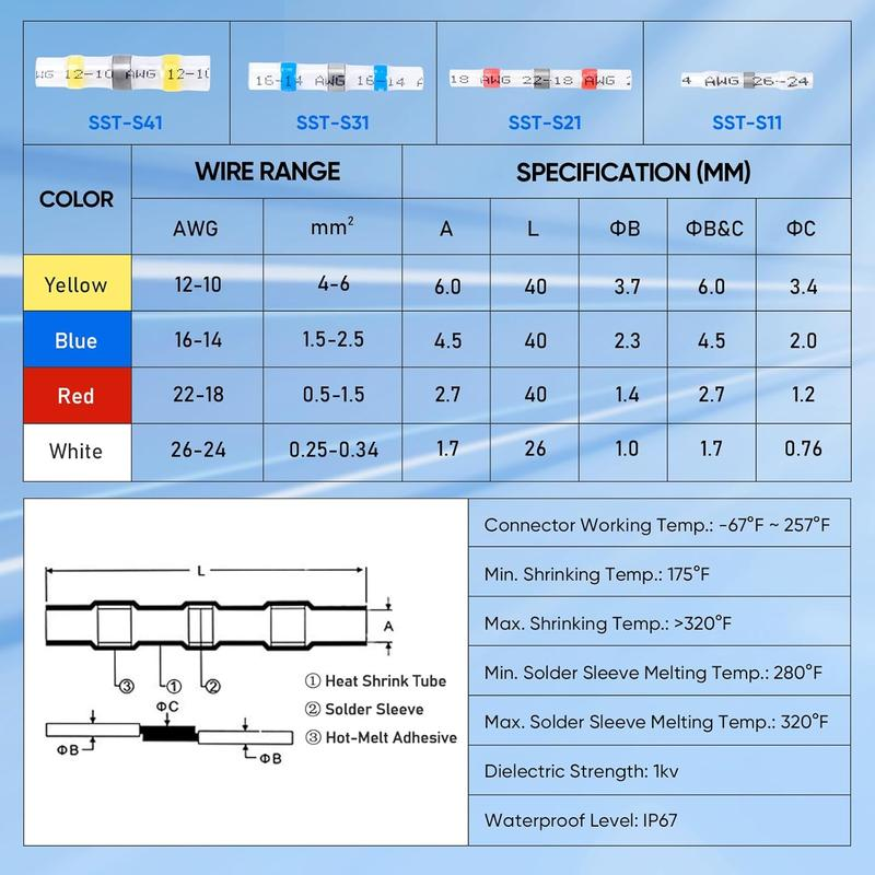 Waterproof Solder Seal Wire Connectors Kit