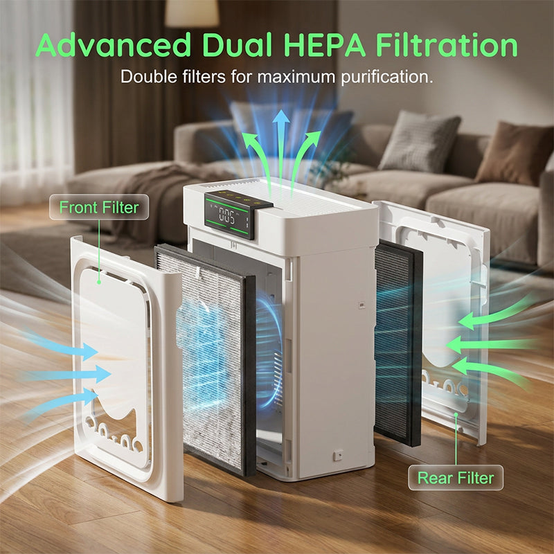 📢📢50% OFF !! ⏰Pet Air Purifier with Washable Filter