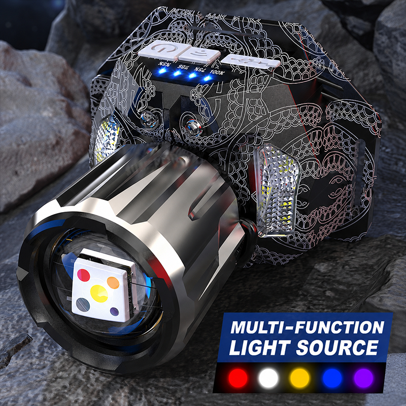 🔦 5-Color LED Sensor Headlamp: UV, White, Yellow, Blue, Red, Motion Sensor, 5 Light Modes