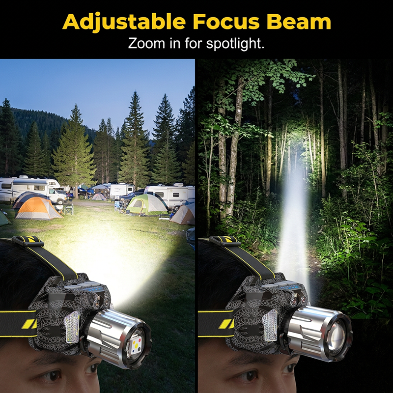 🔦 5-Color LED Sensor Headlamp: UV, White, Yellow, Blue, Red, Motion Sensor, 5 Light Modes