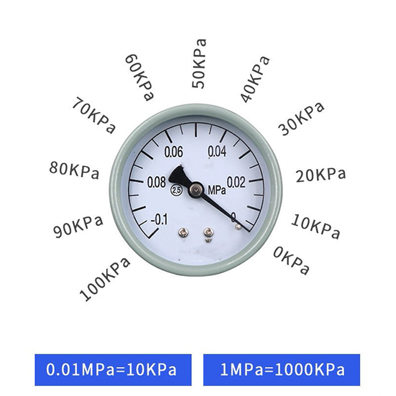 🎉 2026 Sale — Over 13,700 Sold 🔧 Exhaust Blockage Detection Gauge 🚗