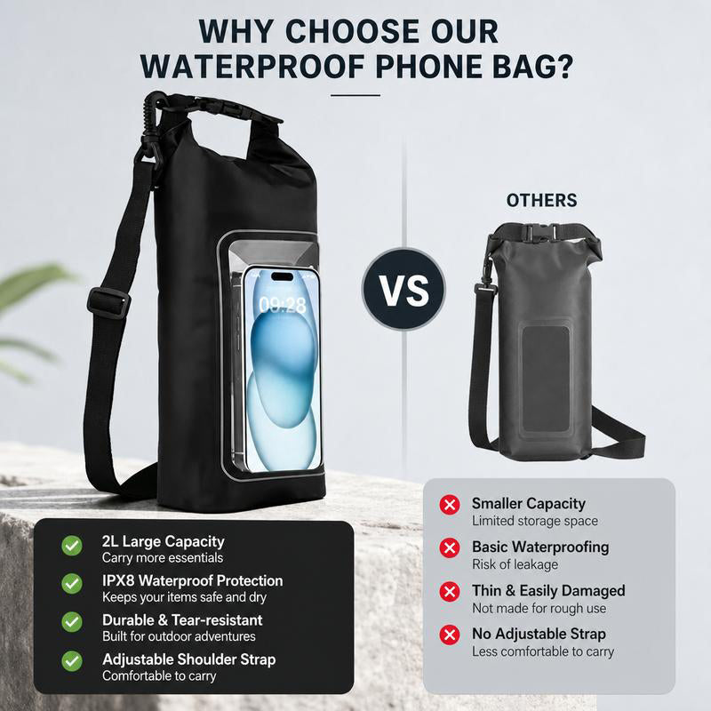 Waterproof Touchscreen Dry Bag