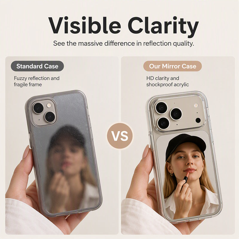 Shockproof Makeup Mirror Phone Case