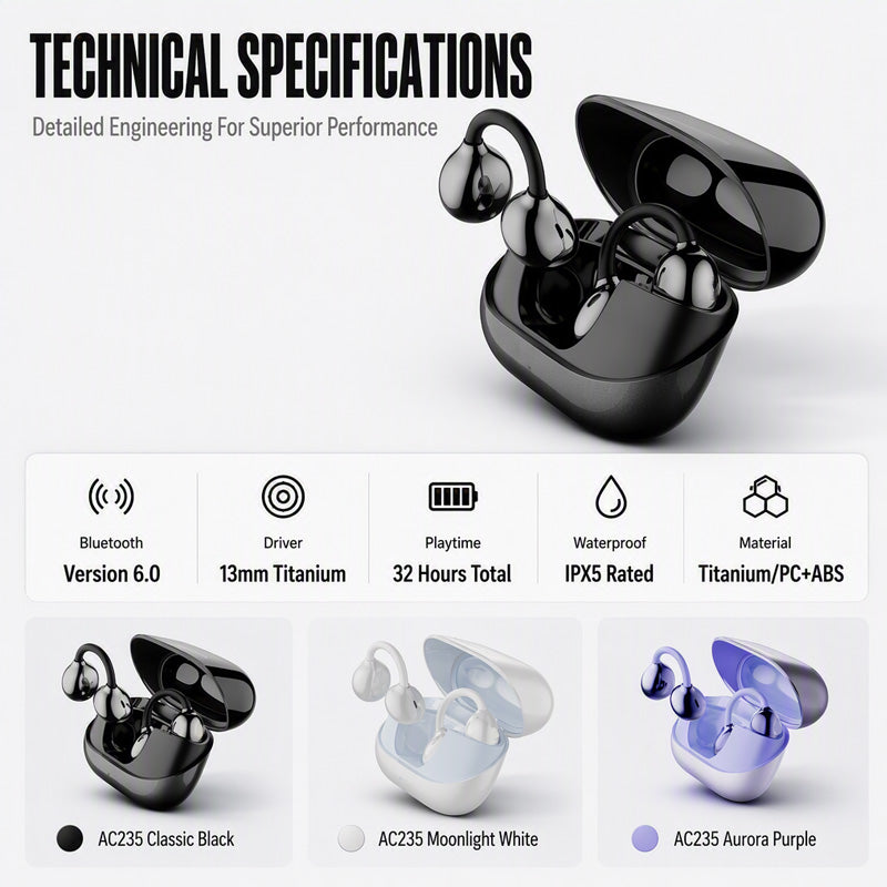 🎧 50% OFF NOW! 🎵 Open-Ear Clip-On Earbuds – Secure C-Bridge Fit, 13mm Titanium Driver & Bluetooth 6.0 – Perfect for Workouts & Commutes 💪