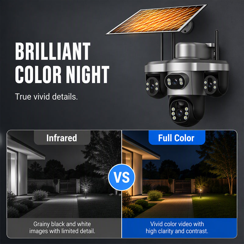 🎉 2026 Sale — Over 18,000 Sold! 📹 Triple Lens Solar Security Camera – 3-Way Surveillance, 4G+WiFi – 24/7 Protection for Homes & Remote Sites! ✨
