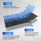 Waterproof Multi-purpose Polyurethane Coating