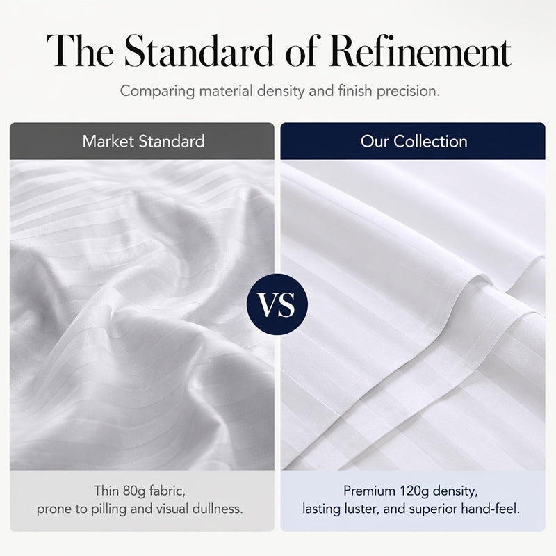 📢📢50% OFF !! ⏰Premium Hotel Style Bedding Set