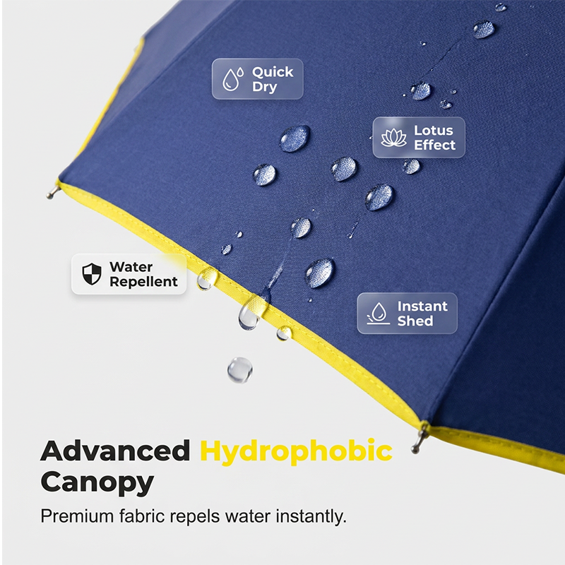 ☂️ LIMITED TIME 50% OFF! ✨ Heavy-Duty Wind-Resistant Compact Umbrella – Sturdy, Large-Coverage & Quick-Dry – Automatic & Manual Options 🌧️