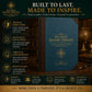 📢📢40% OFF !! ⏰Synchronological History Chart