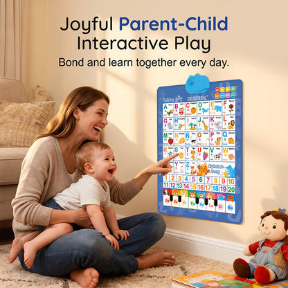 🔤 Bilingual Talking Alphabet Wall Chart – English & Spanish Letters, Interactive Audio Play & Mini Piano