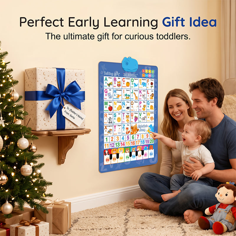 🔤 Bilingual Talking Alphabet Wall Chart – English & Spanish Letters, Interactive Audio Play & Mini Piano