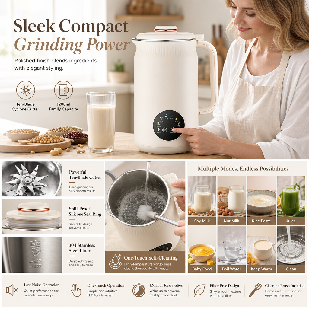 Household Automatic Soy Milk Maker and High- Blender 1500ml Capacity Filter-Free Multi-Functional Food Processor with 10 Blades and 304 Stainless Steel Inner Liner