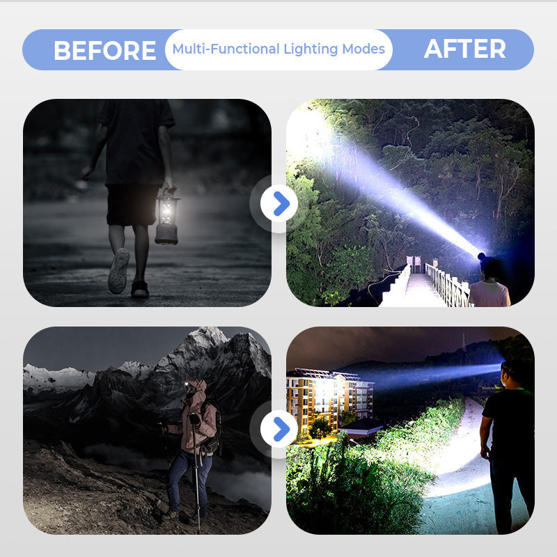 📢📢50% OFF !! ⏰ Rechargeable LED Headlamp – Wave Sensor Control & Adjustable Focus