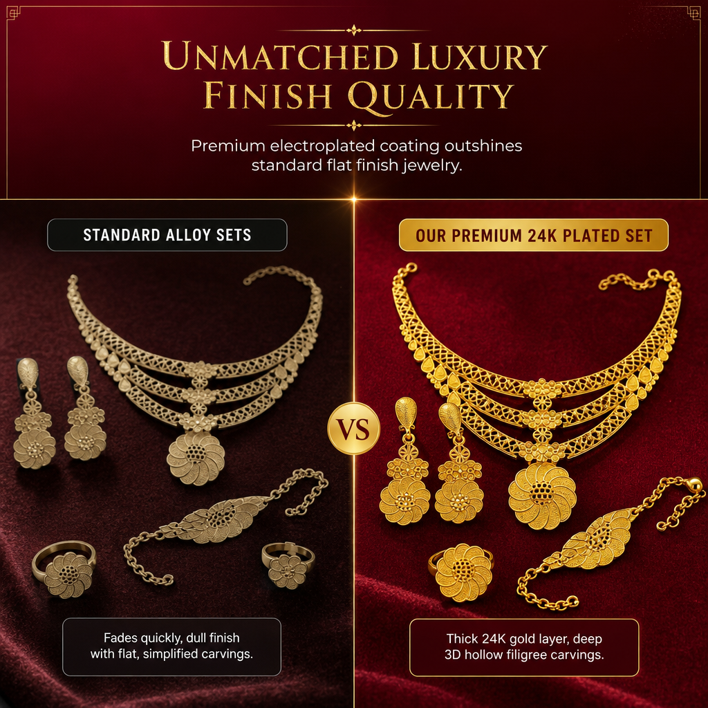 ⏳🔥LIMITED-TIME 50% OFF! ⏰24K Gold Plated Bridal Jewelry Set | Dubai Indian Style | Necklace Bracelet Ring & Earrings Set for Women💛💍📿