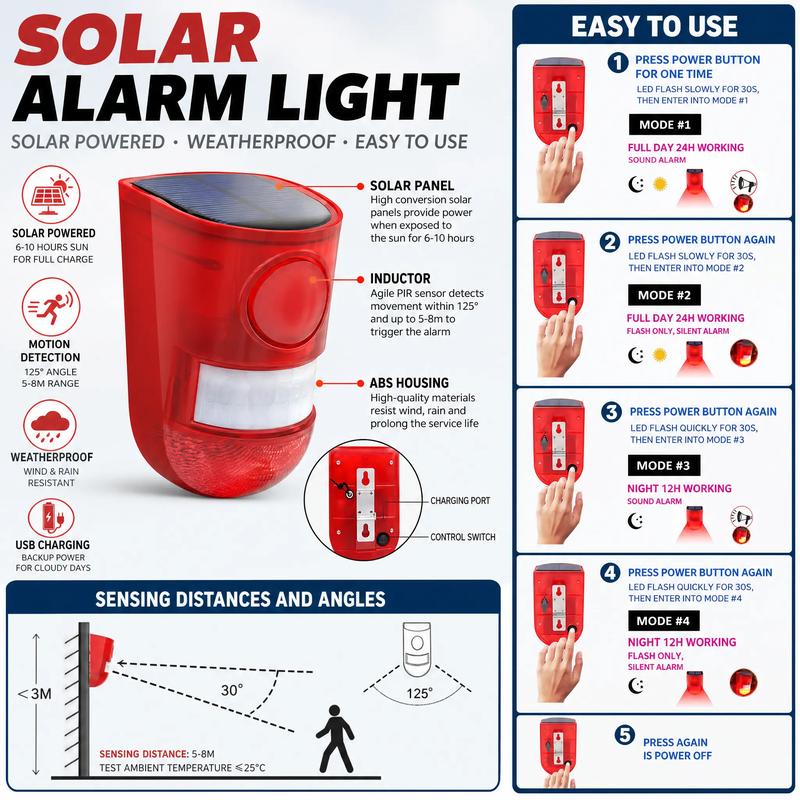 🌿 LIMITED-TIME 50% OFF! ✨ Outdoor Solar Animal Repeller – Solar Powered, Motion Activated, Weatherproof ⚡