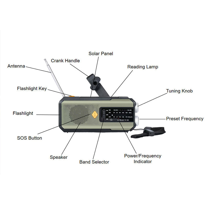 📻 Solar & Hand-Crank Emergency Radio | LED Light & USB Backup Power