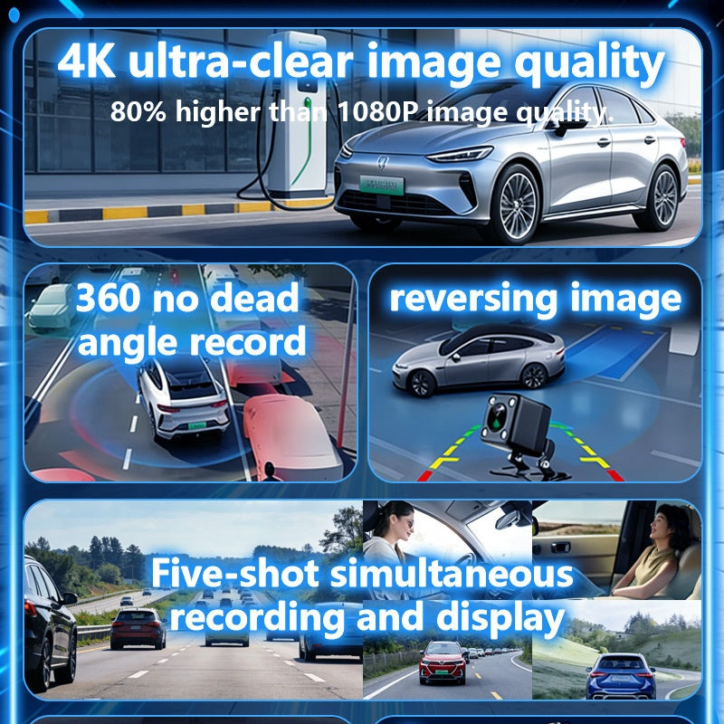 🚗 LIMITED-TIME 50% OFF! 📸 5-Lens 360° Panoramic Dash Cam – 1080P, IR Night Vision, 24H Parking Monitor ✅