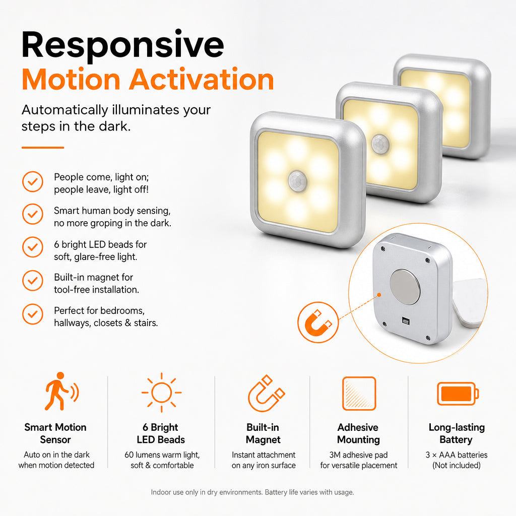 💡 Smart Motion Sensor Night Light – Hands-Free, Soft & Magnetic 🌙